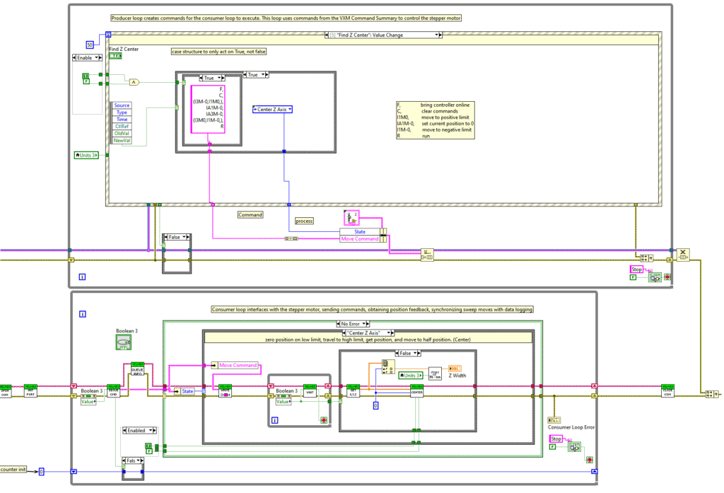 Data acquisition software